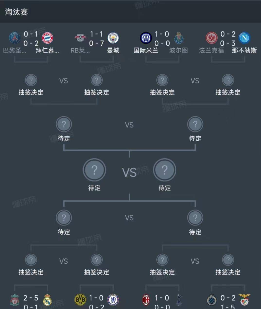 阿森纳之前希望以更低的价格签下他，但现在价格更高。